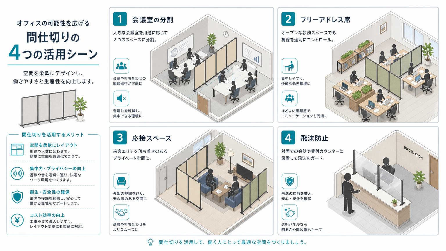 移動しやすい間仕切りの導入事例