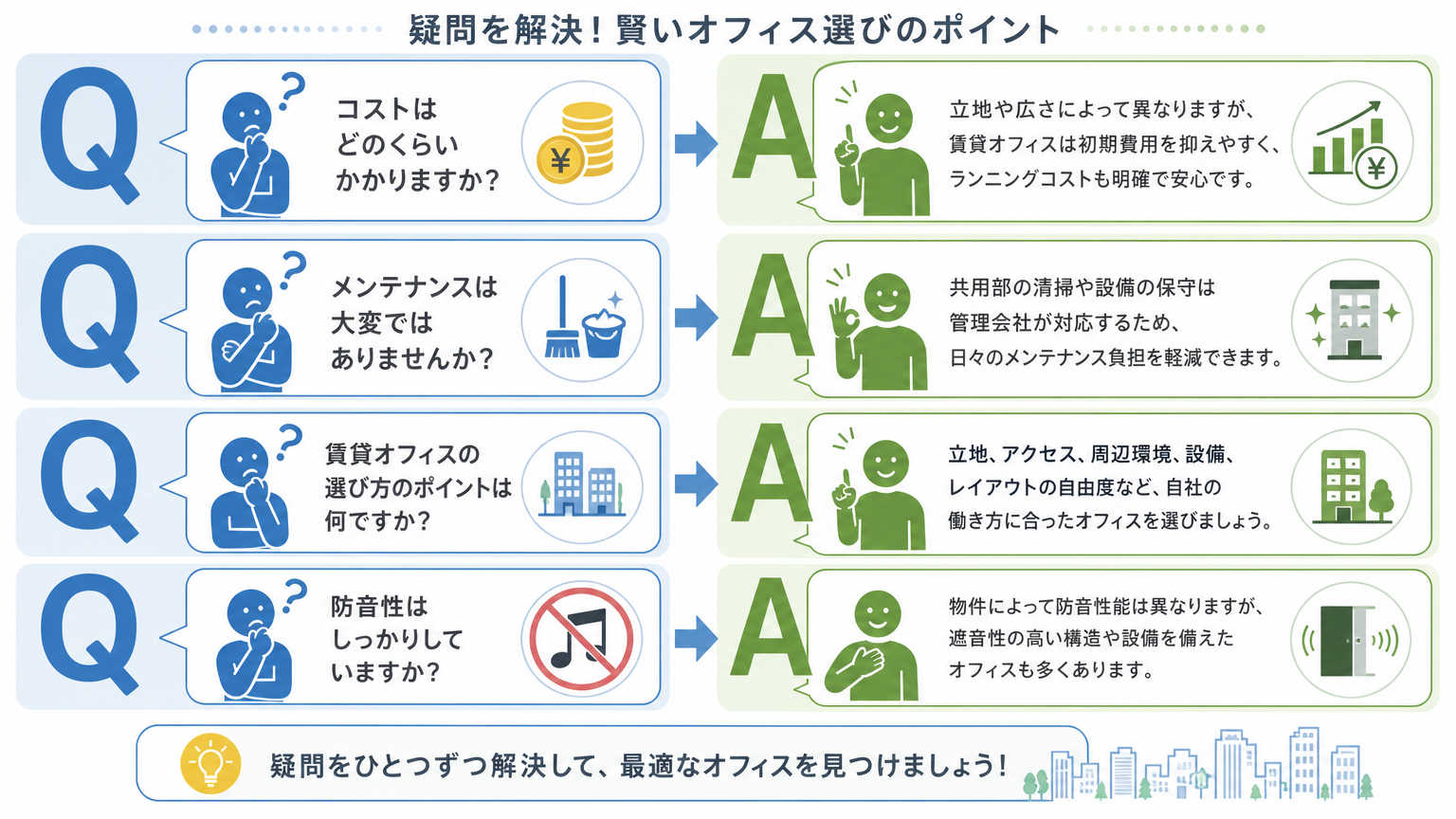 視線と開放感の両立についてよくある質問