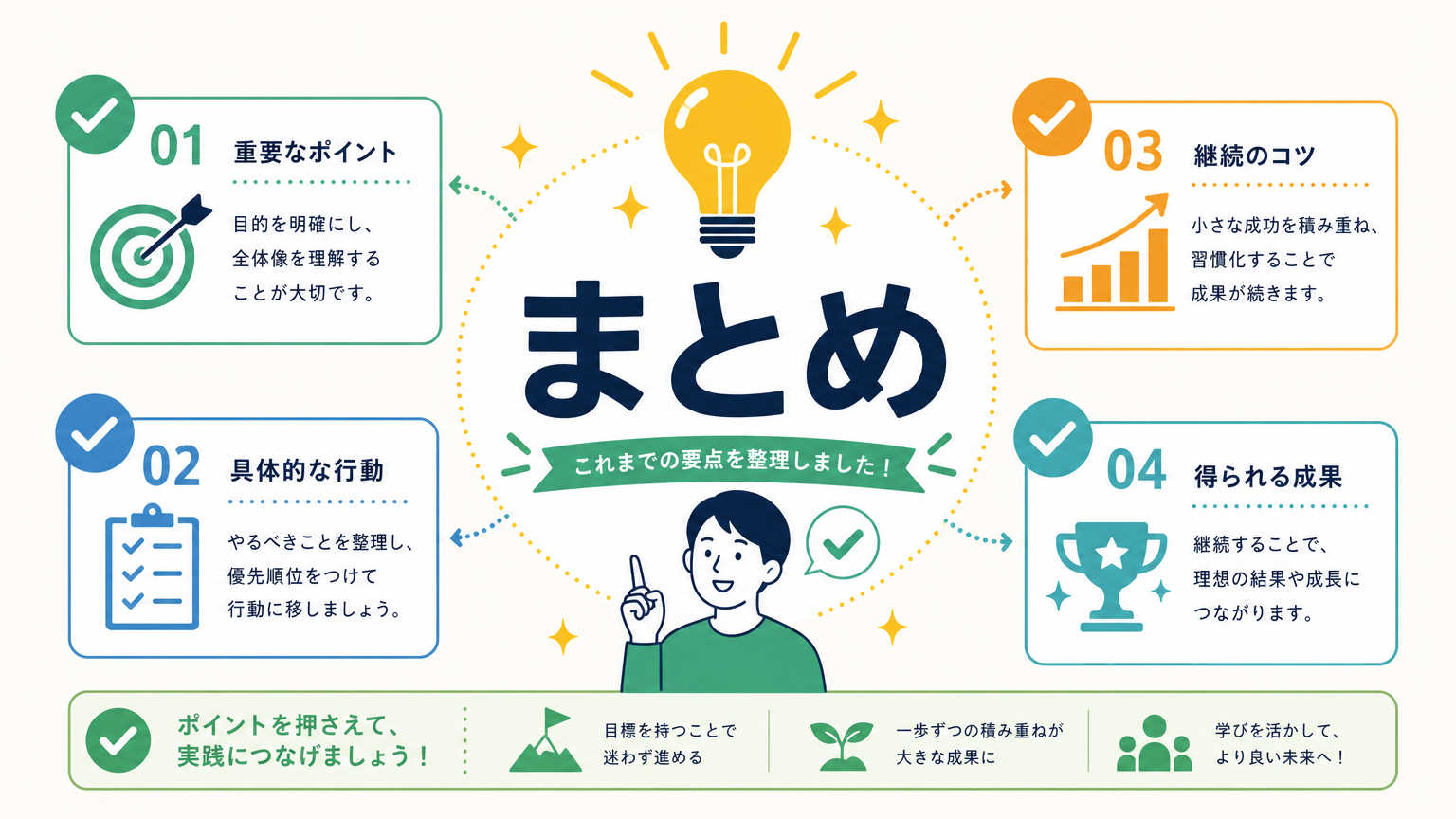 まとめ