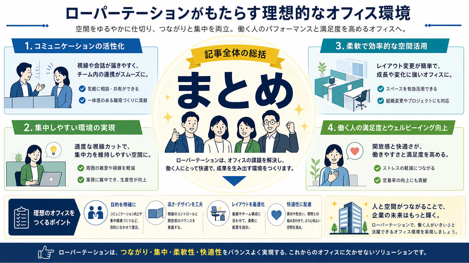 まとめ